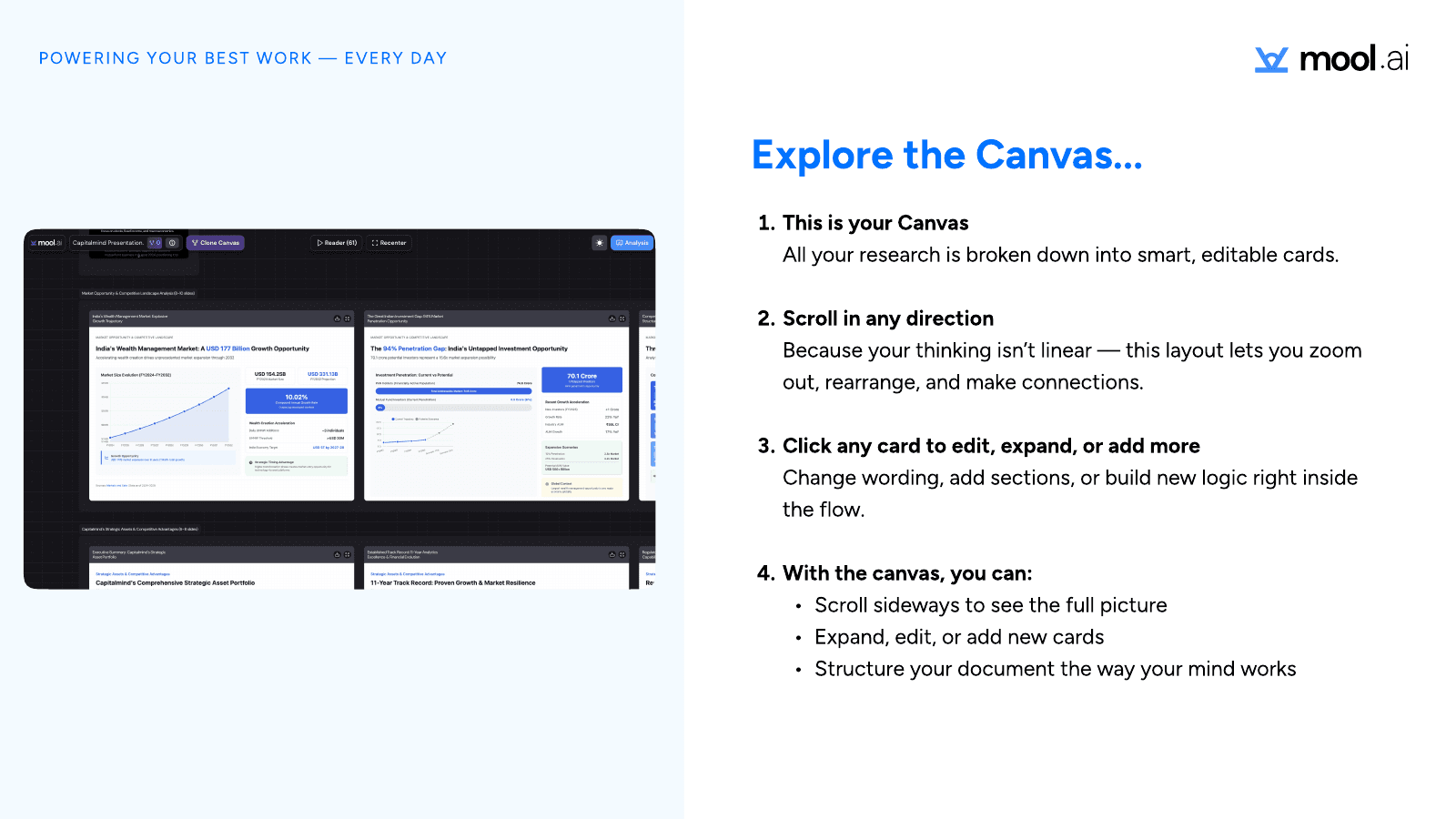 Mool.ai Canvas walkthrough slide